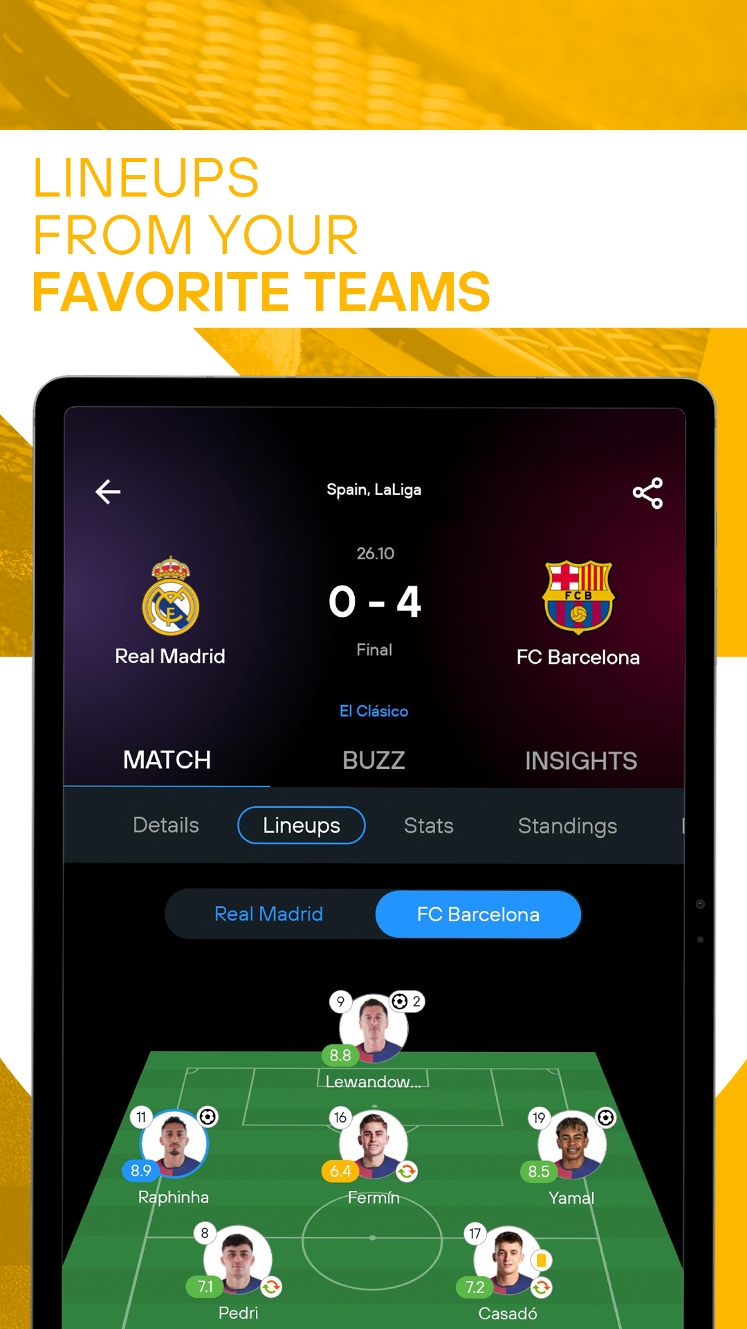 365Scores APK screenshot