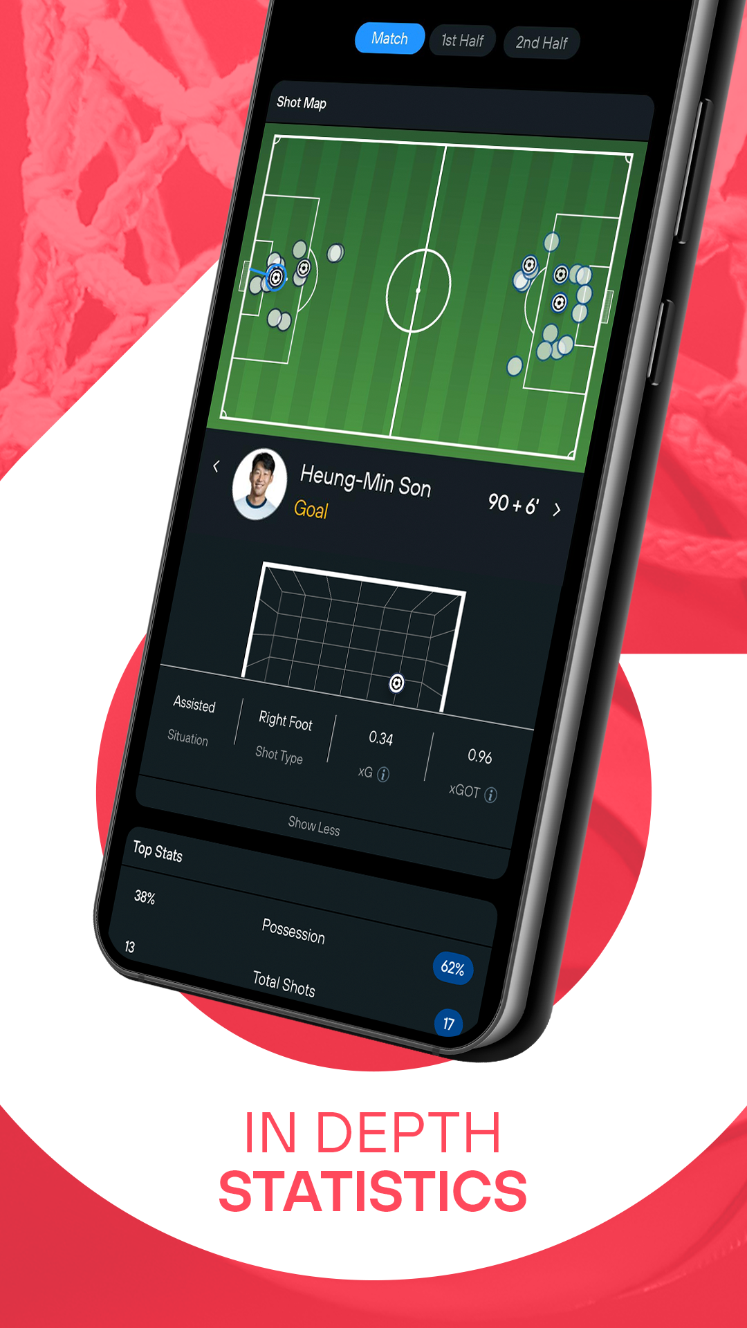 365Scores APK screenshot