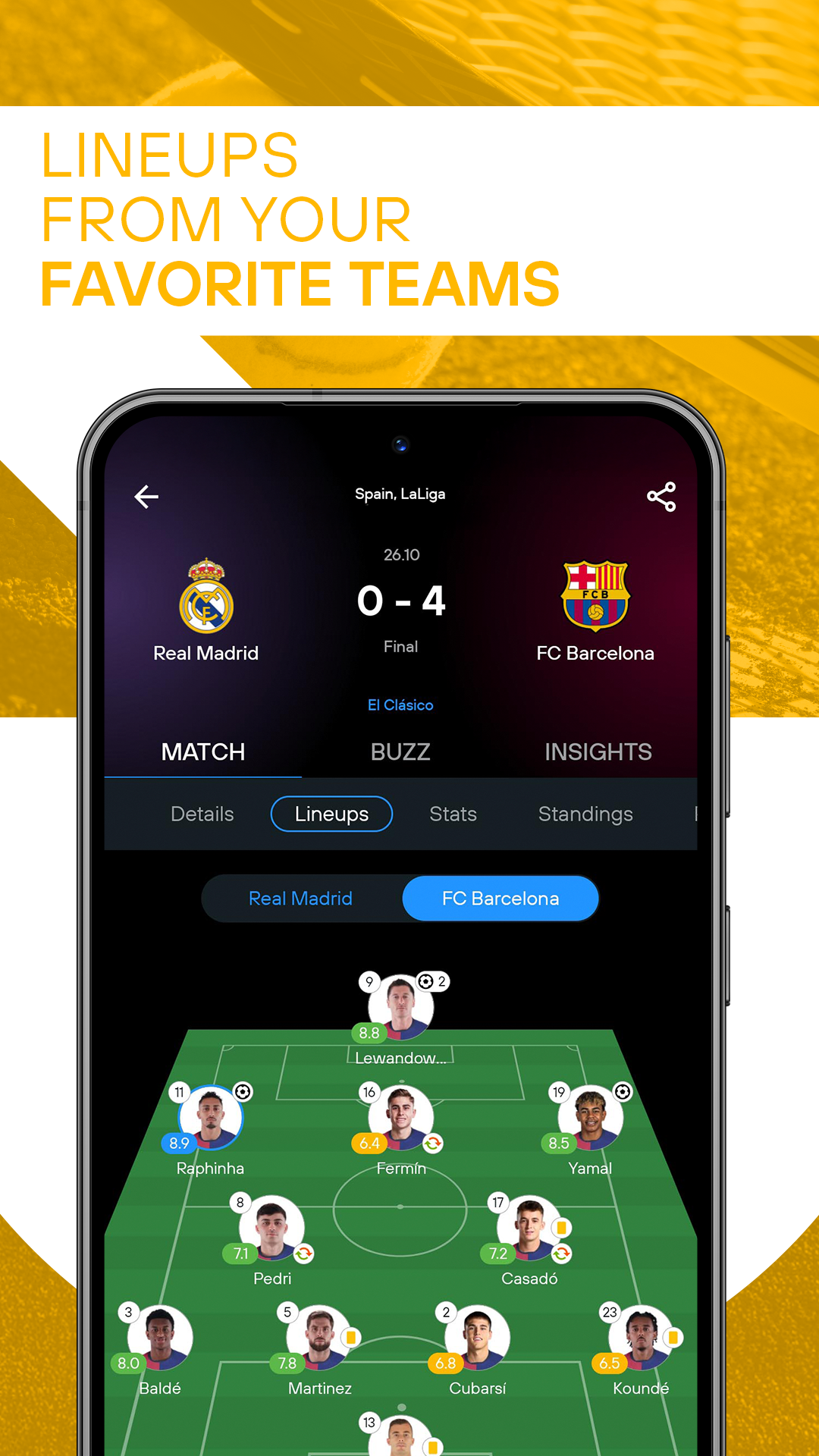 365Scores APK screenshot
