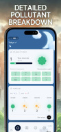 Air Quality Index APK screenshot