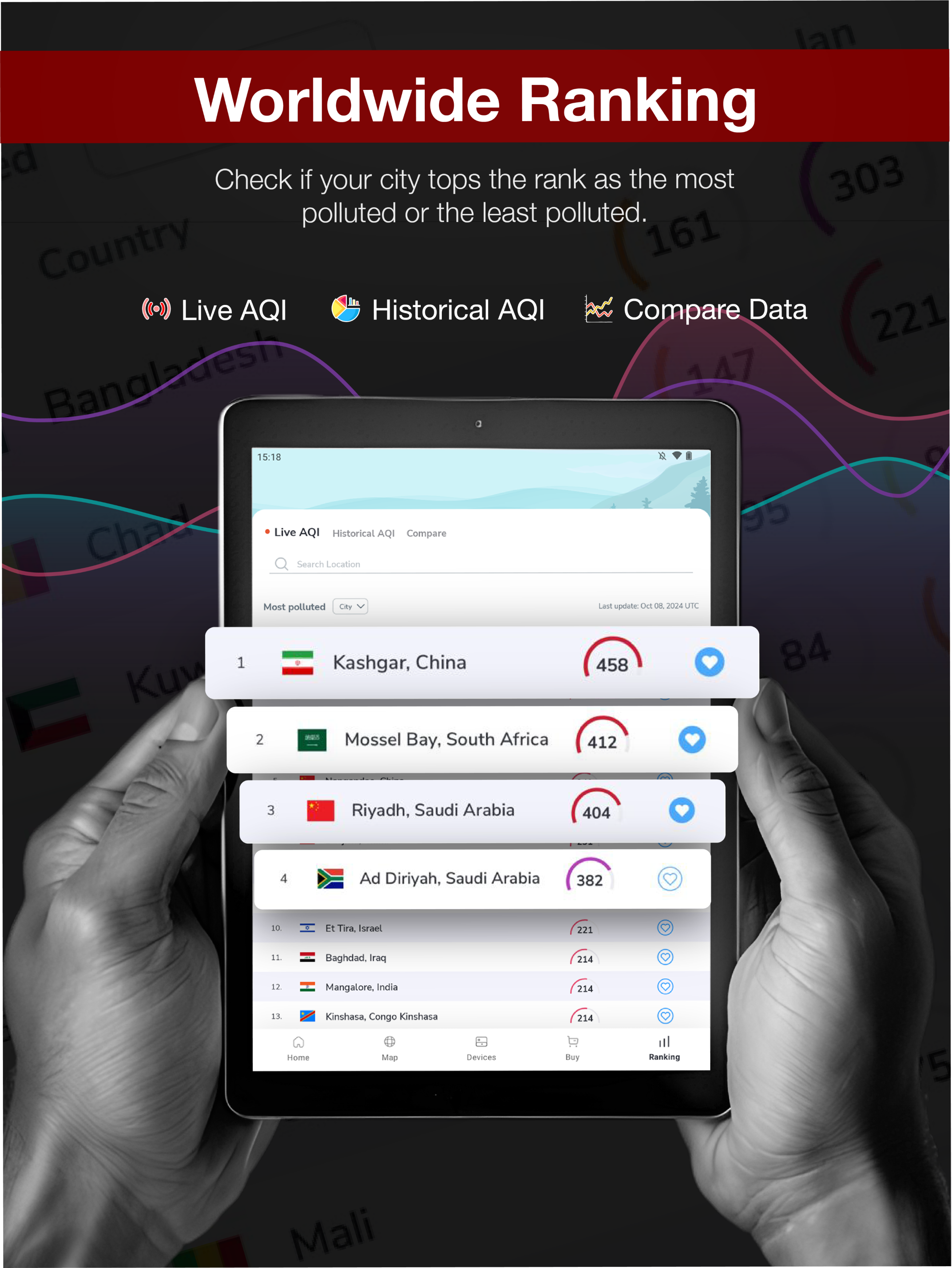AQI (Air Quality Index) APK screenshot