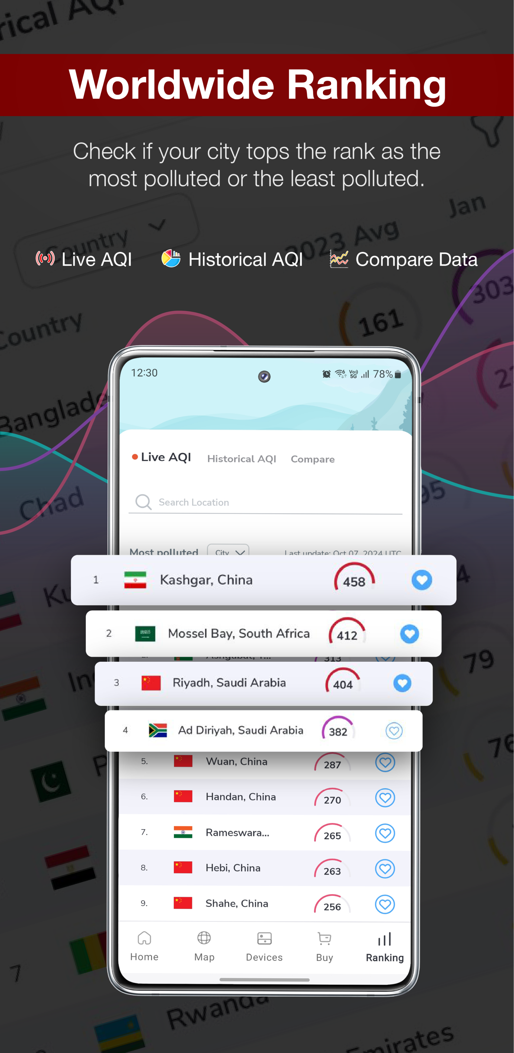 AQI (Air Quality Index) APK screenshot