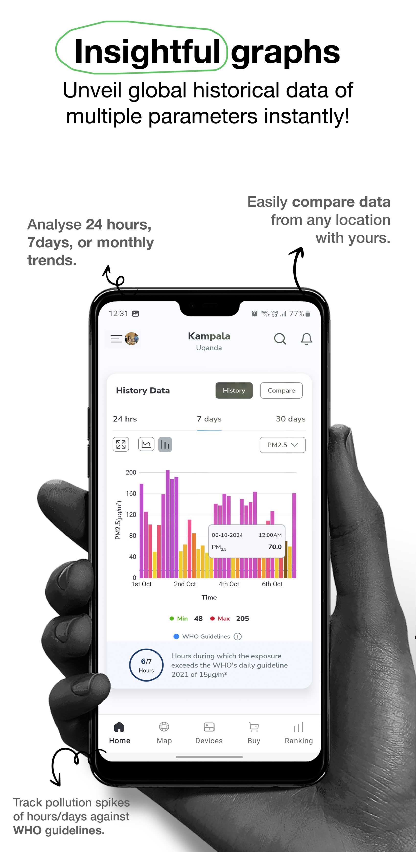 AQI (Air Quality Index) APK screenshot