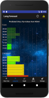Aurora Alerts - Northern Light APK screenshot