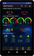 Aurora Alerts - Northern Light APK screenshot