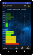Aurora Alerts - Northern Light APK screenshot