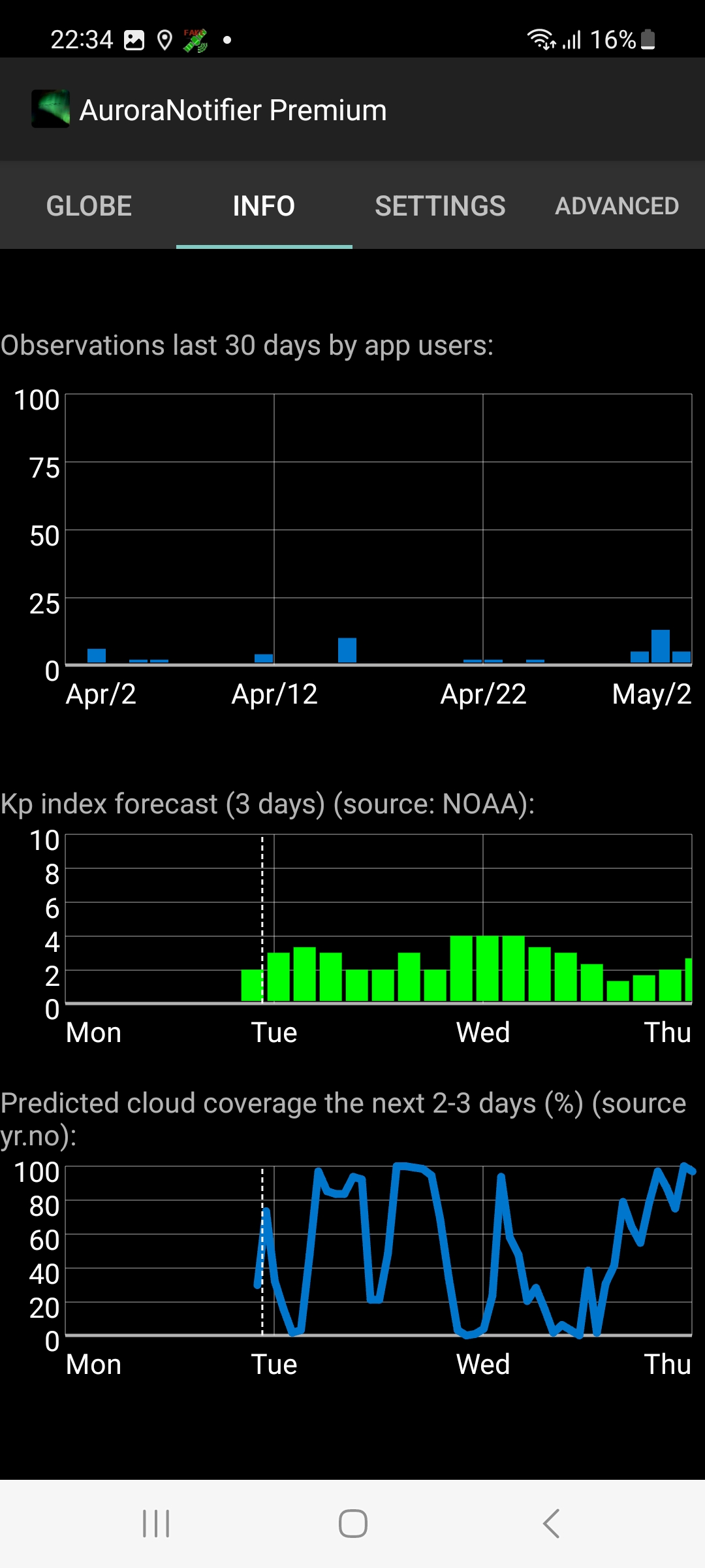 Aurora Notifier APK screenshot