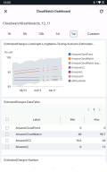 AWS Console screenshot