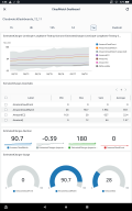 AWS Console screenshot