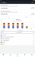 AWS Console screenshot