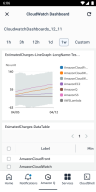 AWS Console screenshot