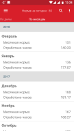 Блокнот машиниста screenshot