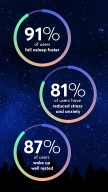 BetterSleep: Sleep tracker APK screenshot