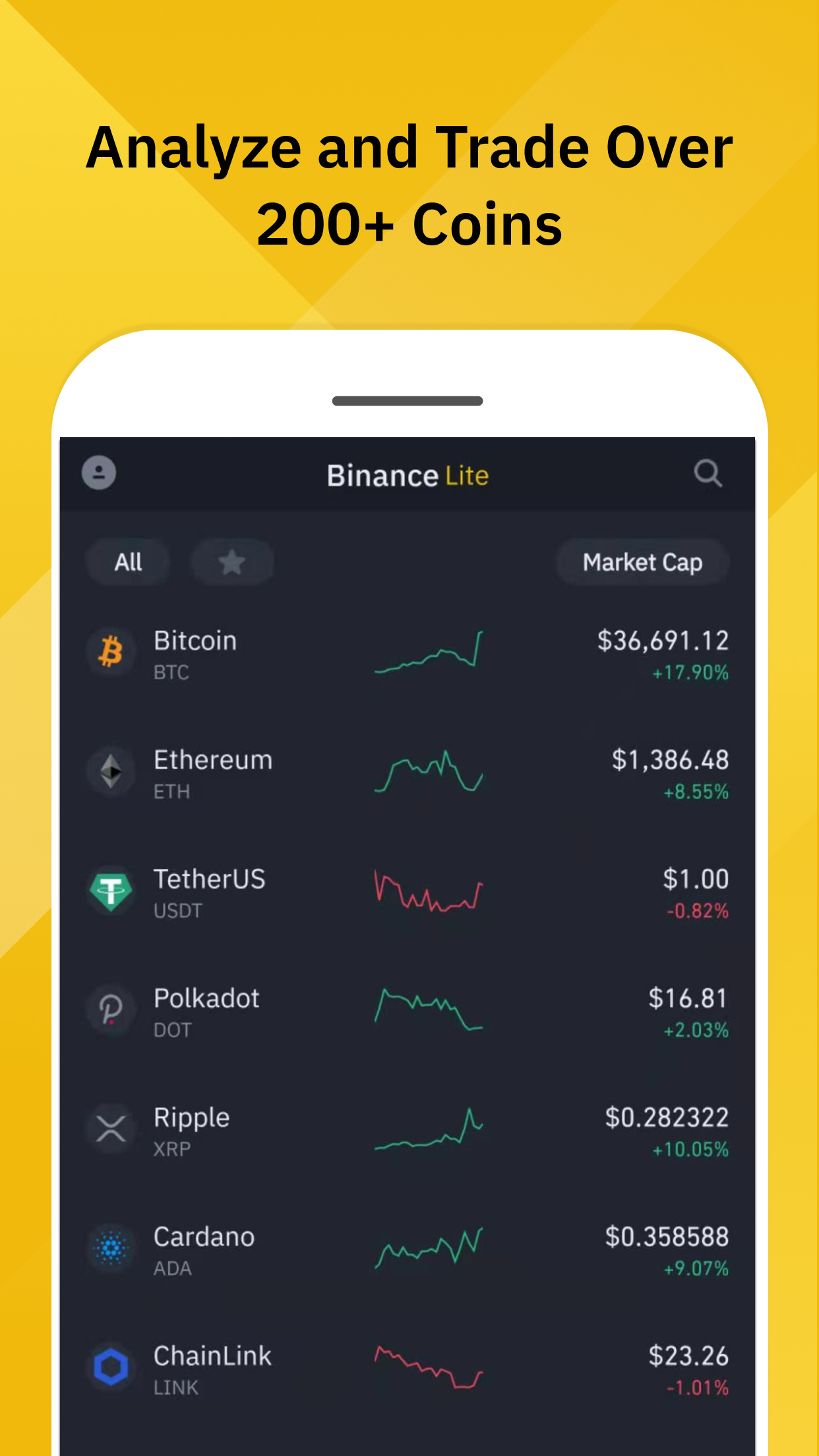 Binance: Buy Bitcoin & Crypto screenshot