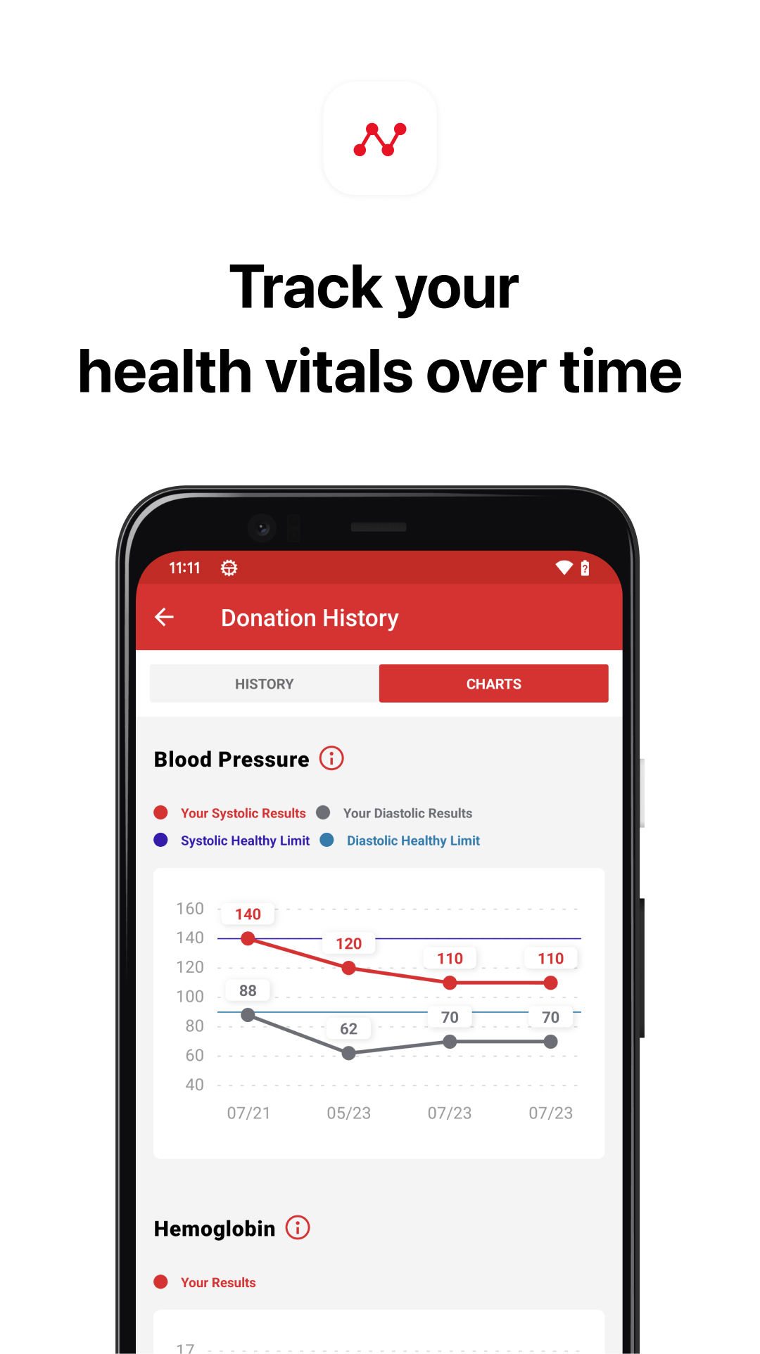 Blood Donor APK screenshot