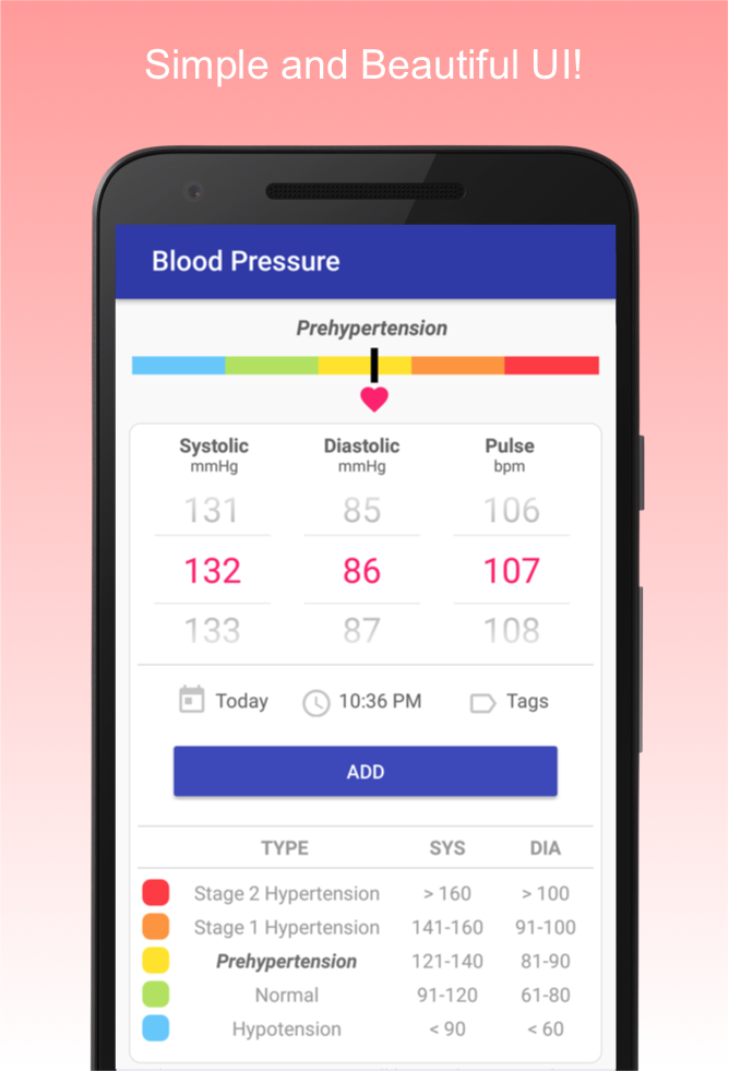 Blood Pressure Diary APK screenshot