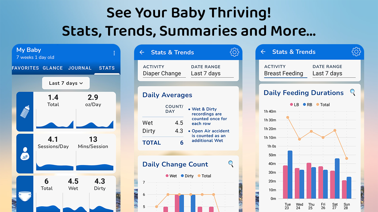 Breastfeeding & Baby Tracker APK screenshot