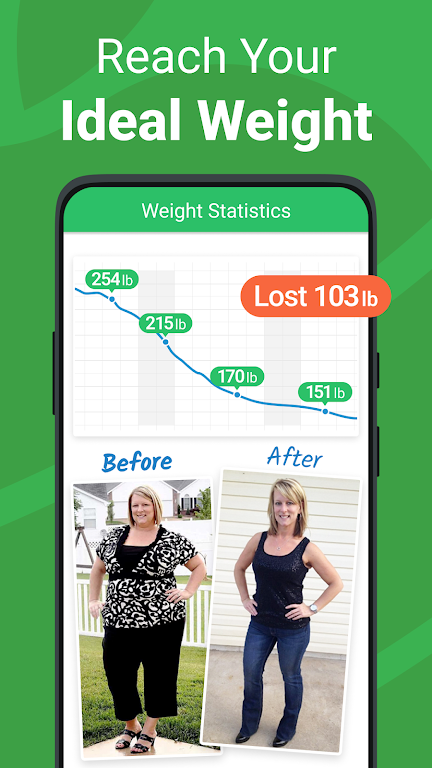 Calorie Counter - MyNetDiary APK screenshot