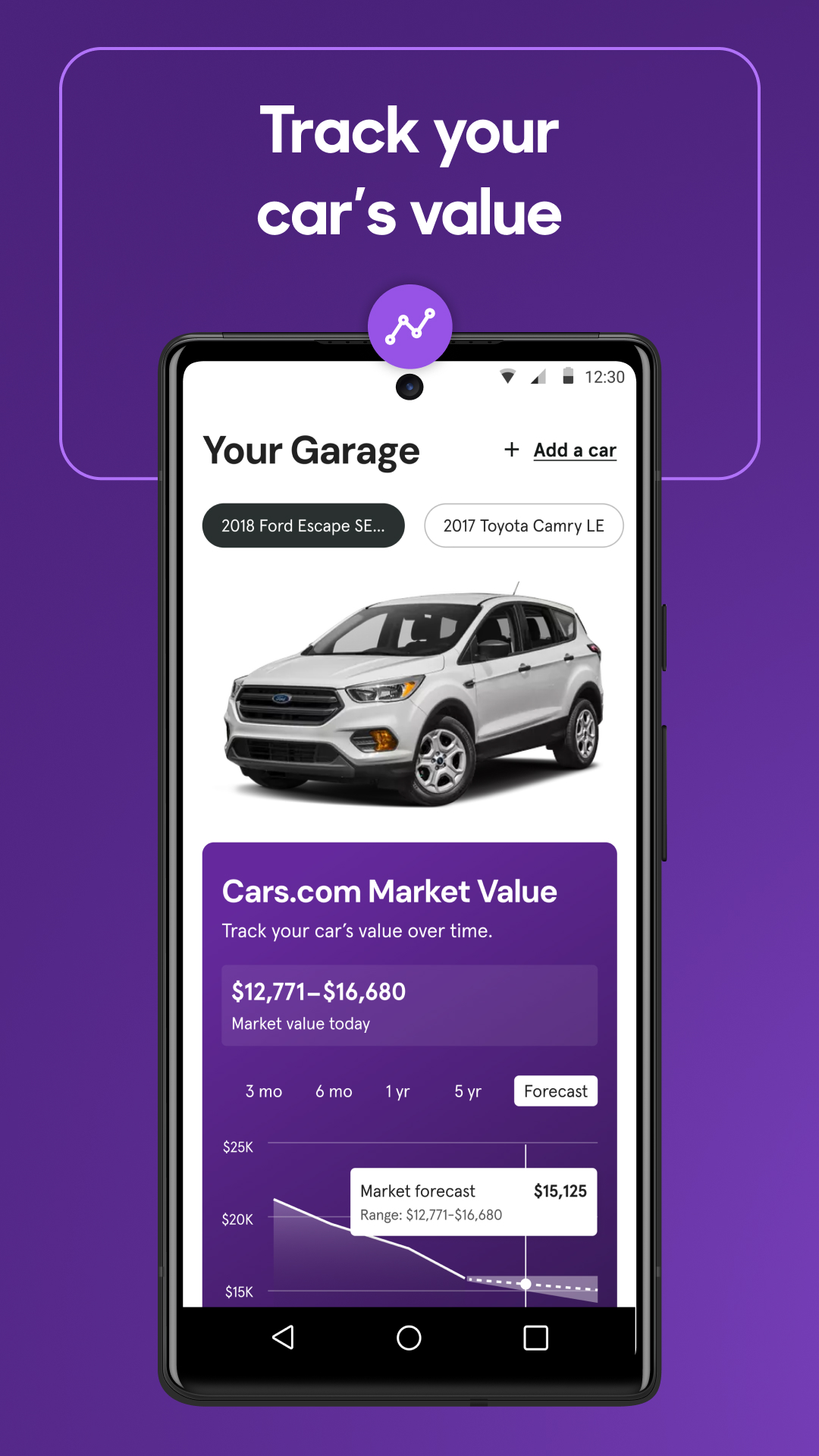 Cars.com: Buy and sell cars APK screenshot