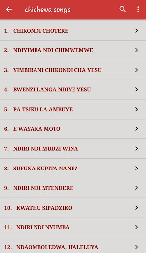 Chitsitsimutso songs 2