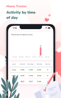 Contraction timer & kick count APK screenshot