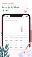 Contraction timer & kick count APK screenshot