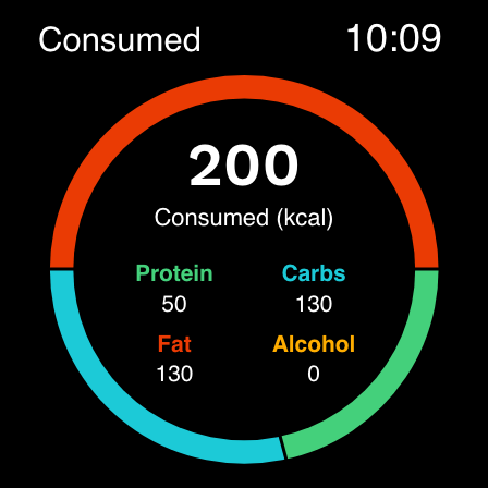 Cronometer APK screenshot