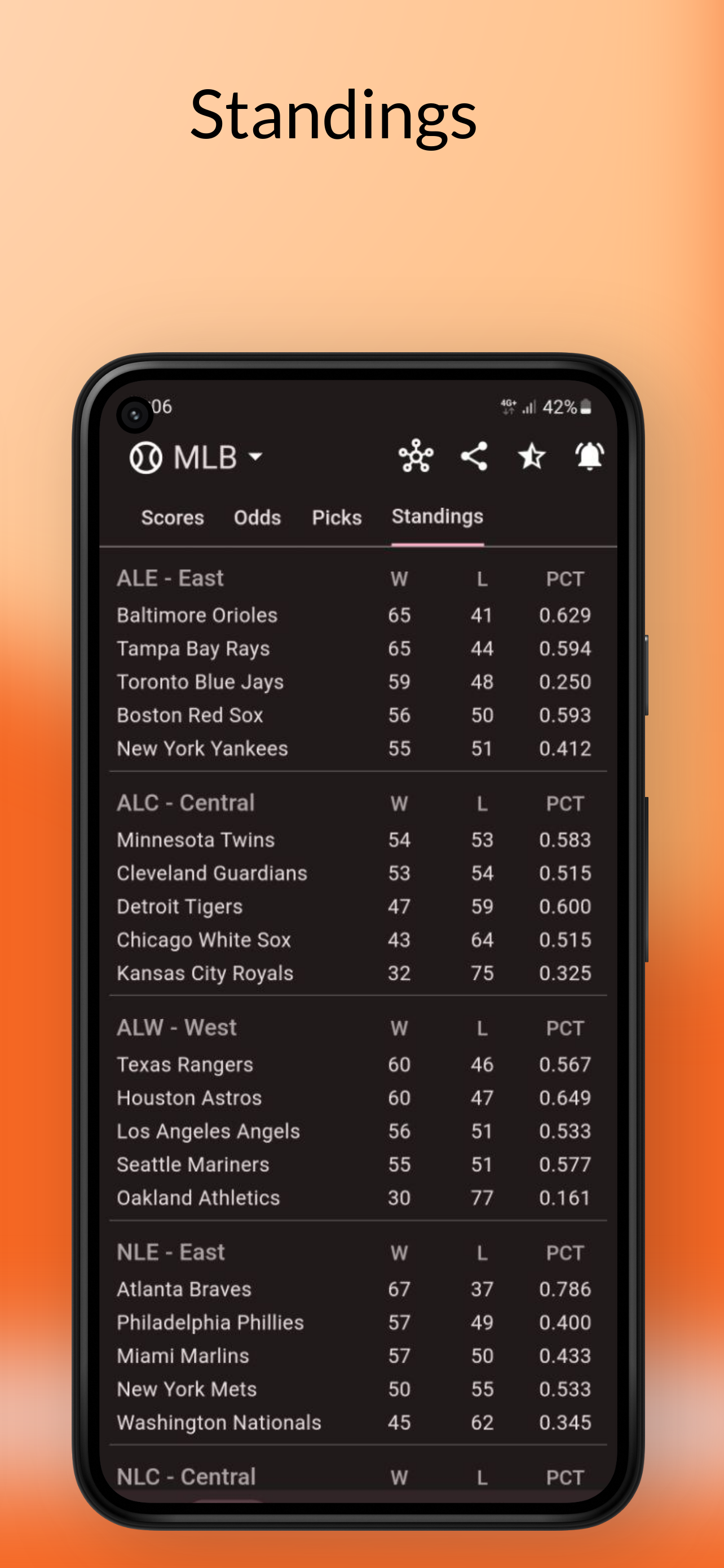 Darato Live NFL NBA NHL NCAA APK screenshot