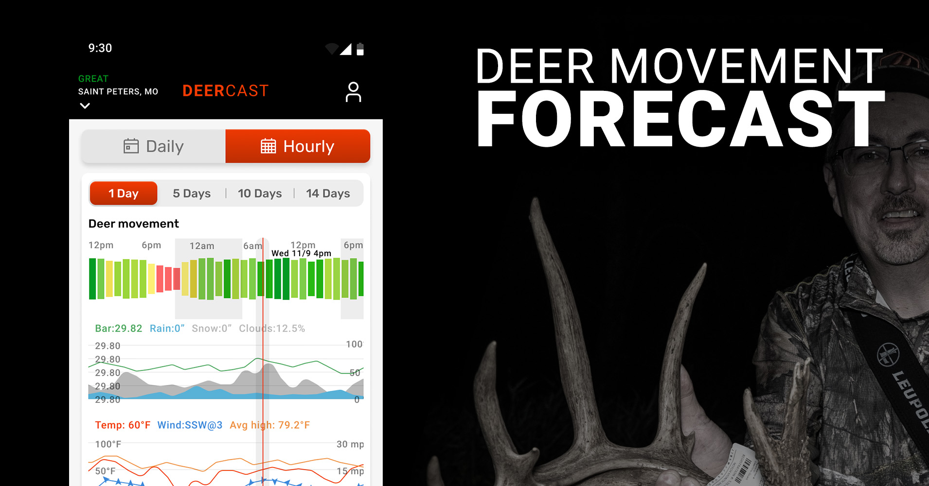 DeerCast: Weather, Maps, Track APK screenshot