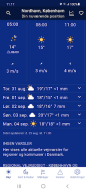 DMI Vejr APK screenshot