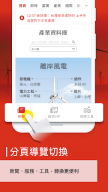 Economic Daily News APK screenshot