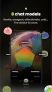 Emochi: Chat With Character 4