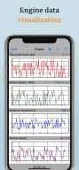 EOBD Facile: OBD 2 Car Scanner APK screenshot