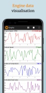 EOBD Facile: OBD 2 Car Scanner APK screenshot