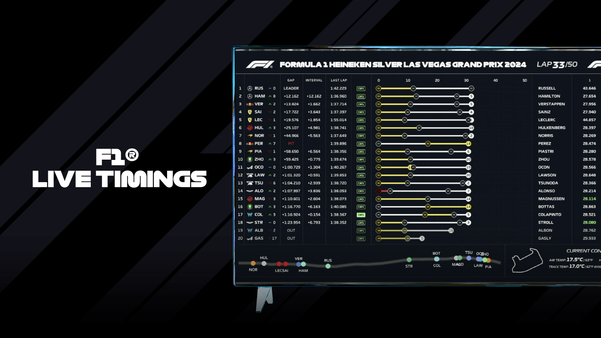 F1 TV - Android TV APK screenshot