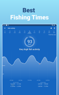 Fishing Points APK screenshot