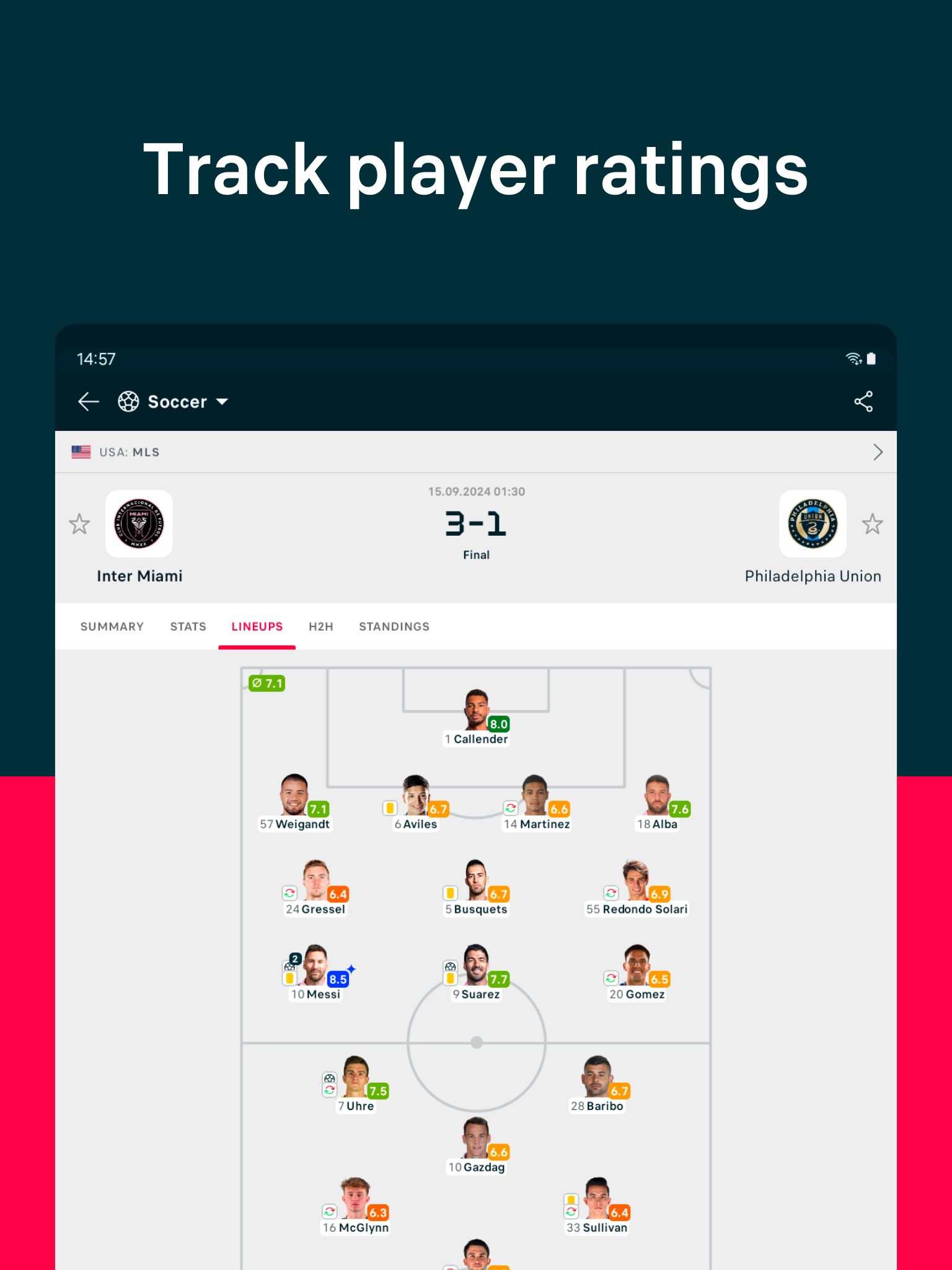 Flashscore: Scores & News APK screenshot