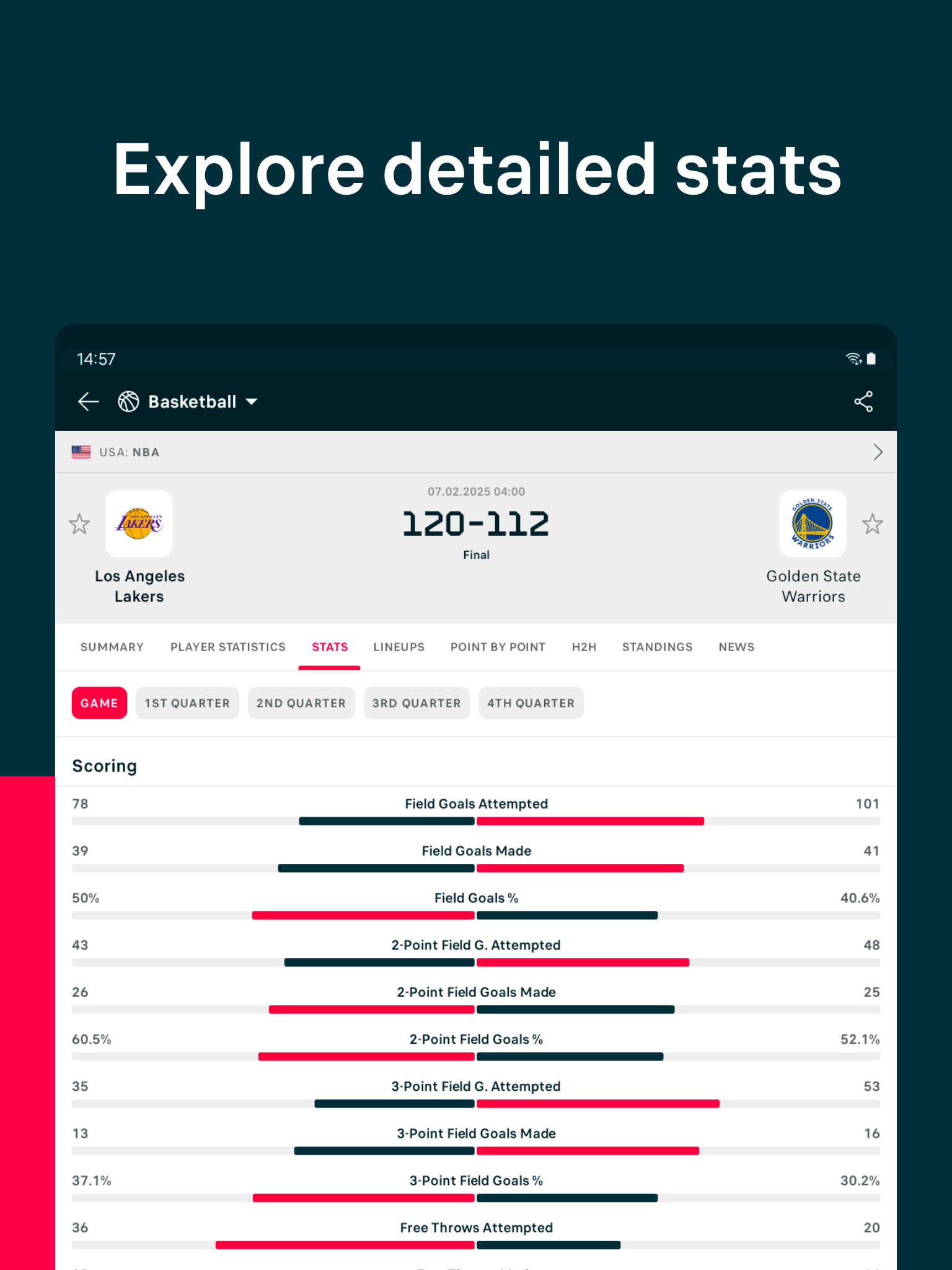 Flashscore: Scores & News APK screenshot