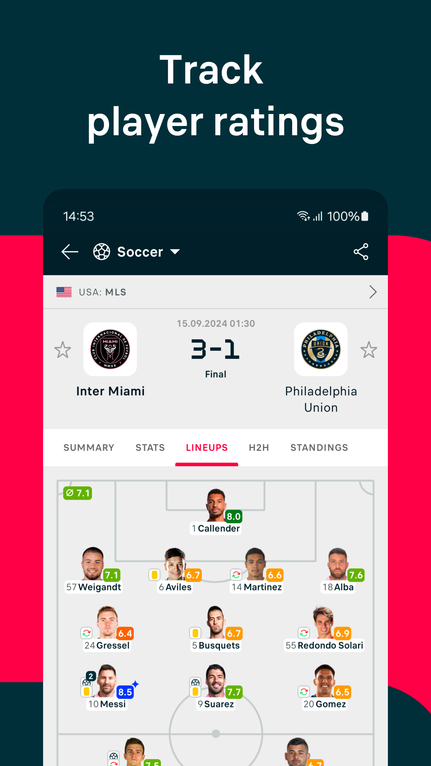 Flashscore: Scores & News APK screenshot