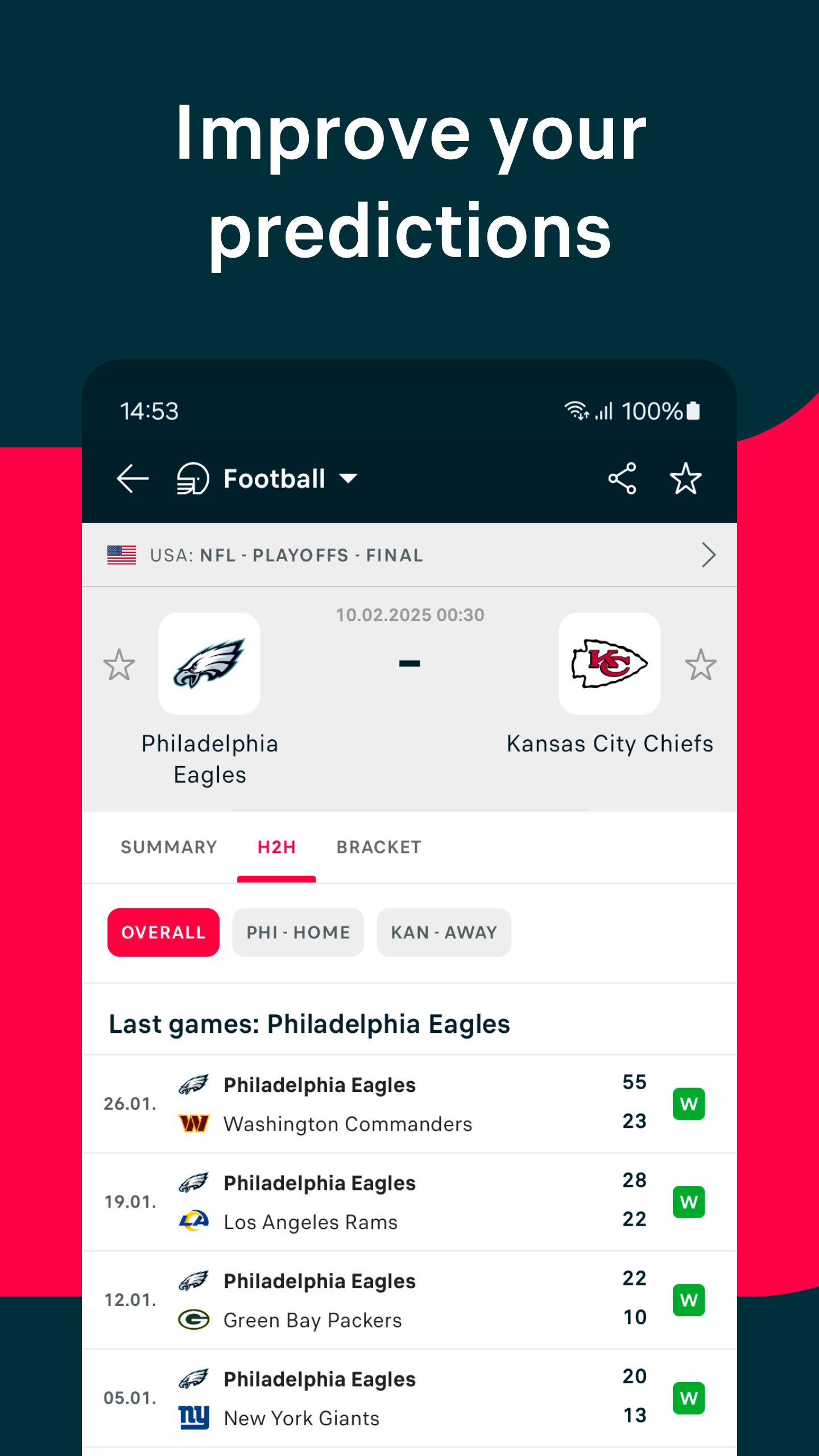 Flashscore: Scores & News APK screenshot