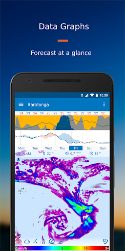 Flowx: Weather Map Forecast APK screenshot