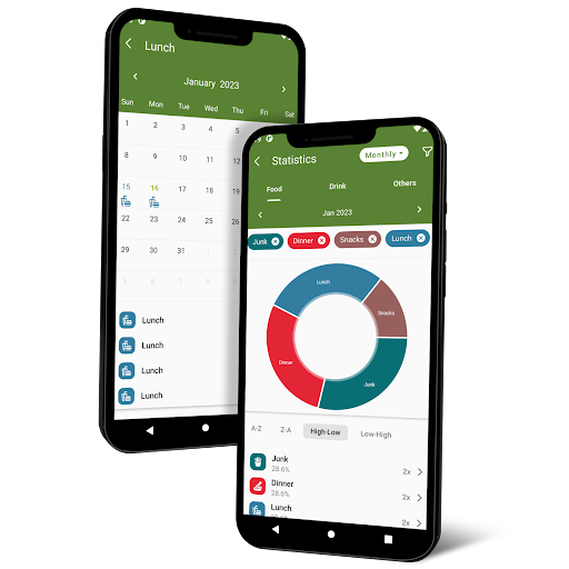Food Diary - Food Tracker APK screenshot