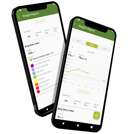 Food Diary - Food Tracker APK screenshot