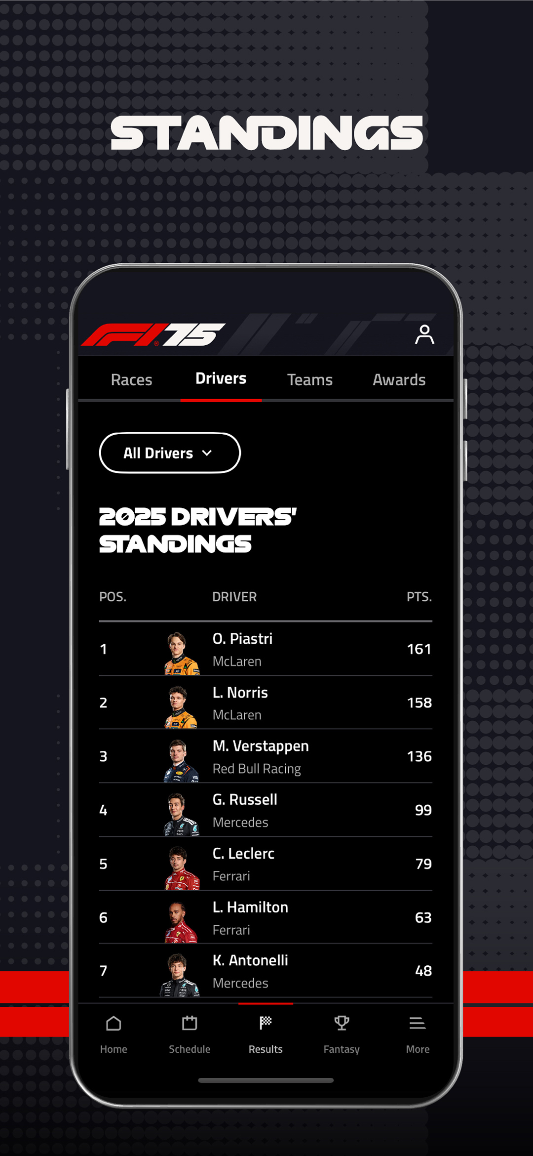 Formula 1® APK screenshot