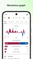 FotMob APK screenshot