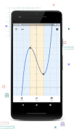 GeoGebra Graphing Calculator APK screenshot