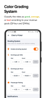 GigU - Drive Smart, Earn More APK screenshot