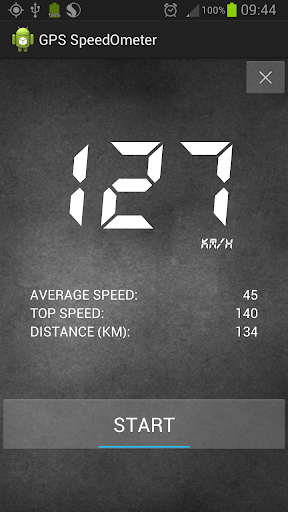 GPS SpeedoMeter 2