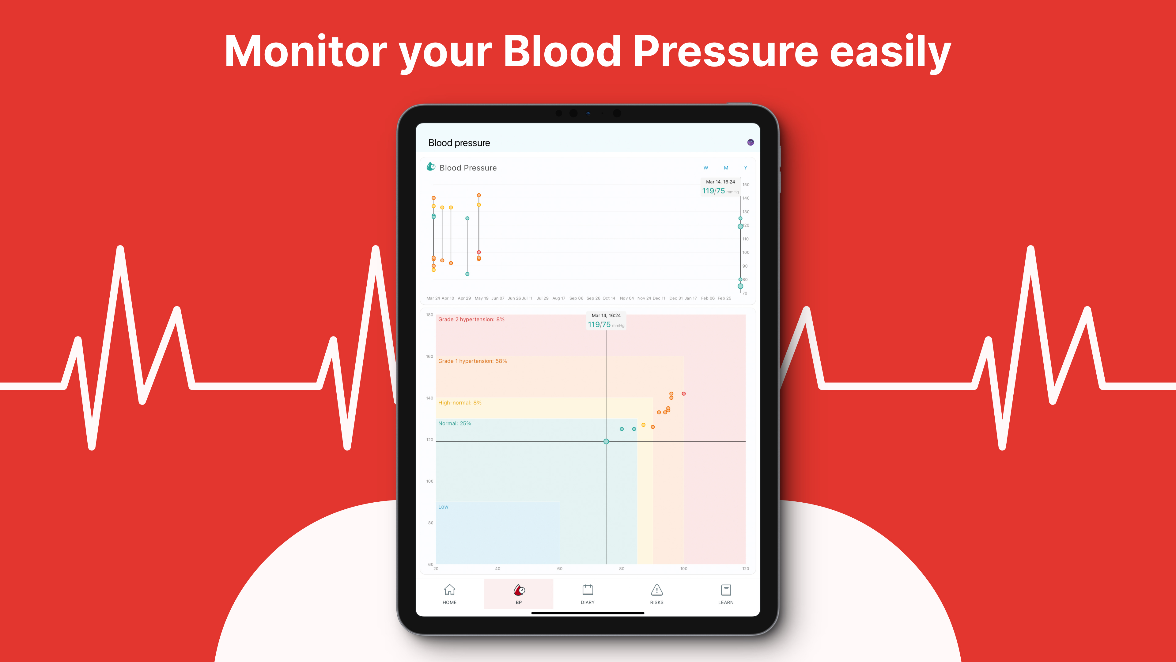 Heart Monitor: Measure BP & HR APK screenshot