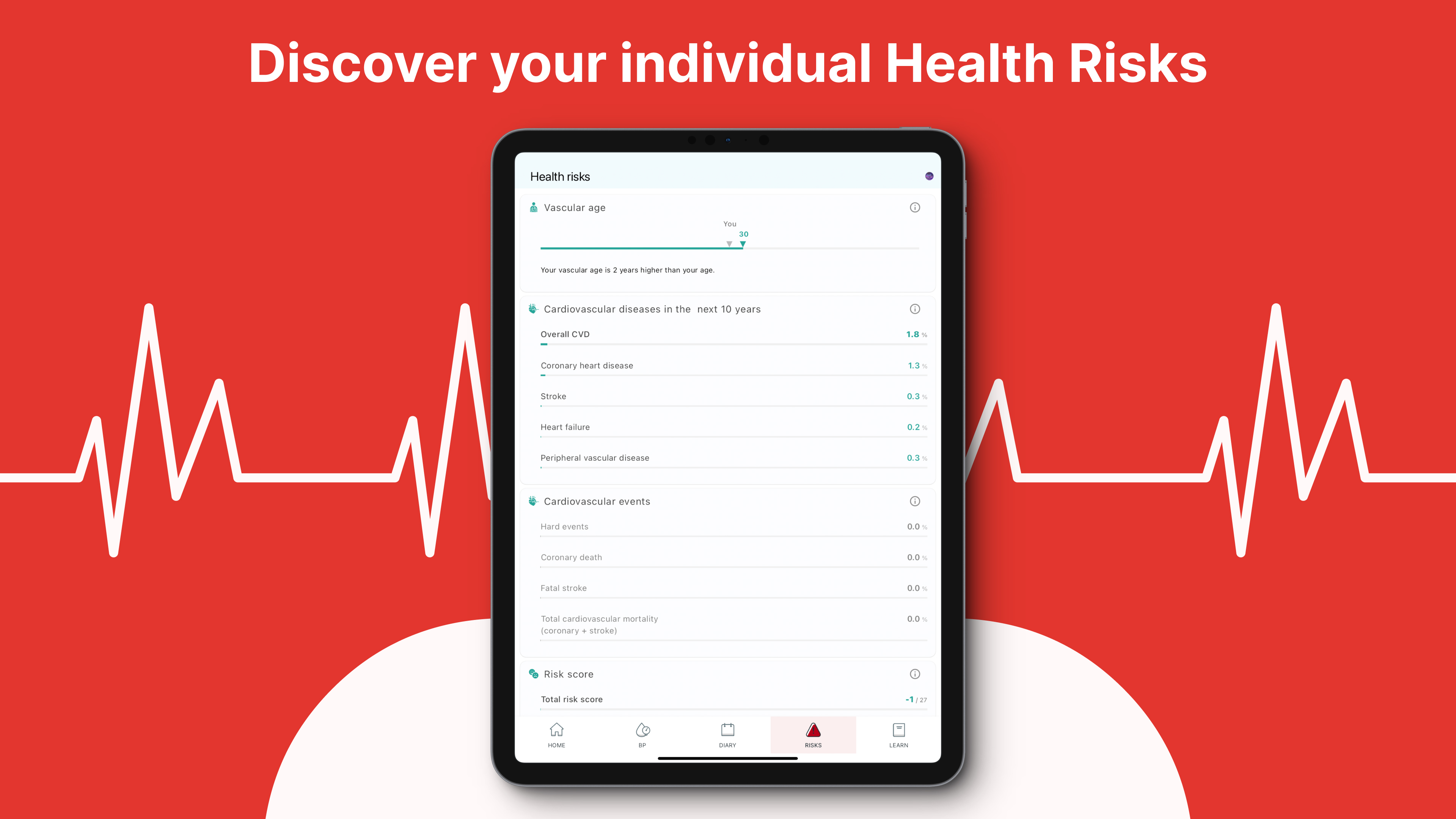 Heart Monitor: Measure BP & HR APK screenshot